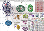 Meghan letter since:2021-02-10 Twitter NodeXL SNA Map and Report for Wednesday, 17 February 2021 at 