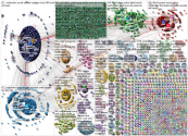 url:dailymail.co.uk Twitter NodeXL SNA Map and Report for Wednesday, 17 February 2021 at 19:50 UTC