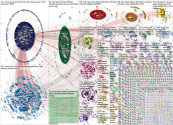 ERCOT Twitter NodeXL SNA Map and Report for Thursday, 18 February 2021 at 23:56 UTC