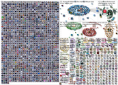 Musk tweets about bitcoin Twitter NodeXL Map and Report Thursday, 25 February 2021 at 09:55 UTC