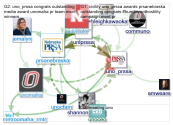 UNO_PRSSA Twitter NodeXL SNA Map and Report for Sunday, 28 February 2021 at 22:05 UTC