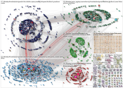 #LINKEBPT Twitter NodeXL SNA Map and Report for Monday, 01 March 2021 at 08:46 UTC