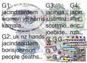jacindaardern Twitter NodeXL SNA Map and Report for Monday, 08 March 2021 at 19:35 UTC
