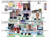 @retailmeeting Twitter NodeXL SNA Map and Report for Wednesday, 10 March 2021 at 11:15 UTC