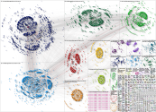 islamogauchisme Twitter NodeXL SNA Map and Report for Thursday, 11 March 2021 at 17:46 UTC