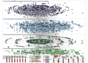 #EdSer Twitter NodeXL SNA Map and Report for Monday, 15 March 2021 at 20:06 UTC