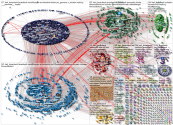 Lauterbach Twitter NodeXL SNA Map and Report for Thursday, 18 March 2021 at 07:34 UTC