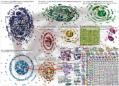 Drosten Twitter NodeXL SNA Map and Report for Thursday, 18 March 2021 at 07:34 UTC
