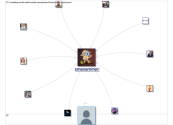 #SMMSociety Twitter NodeXL SNA Map and Report for Tuesday, 23 March 2021 at 06:47 UTC