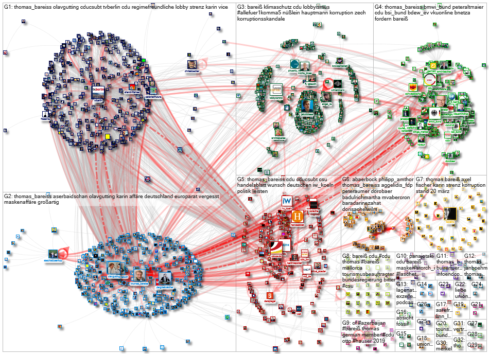 @Thomas_Bareiss OR Bareiss OR Barei%C3%9F Twitter NodeXL SNA Map and Report for Tuesday, 23 March 20