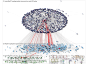 #HIP2021 Twitter NodeXL SNA Map and Report for Tuesday, 23 March 2021 at 10:00 UTC