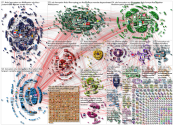 (CDU OR CSU) (Korruption OR korrupt) Twitter NodeXL SNA Map and Report for Tuesday, 23 March 2021 at