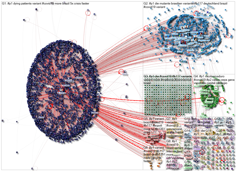 #P1 Degree Twitter NodeXL SNA Map and Report for Tuesday, 23 March 2021 at 21:51 UTC