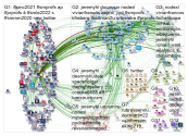 jeremyhl Twitter NodeXL SNA Map and Report for Thursday, 25 March 2021 at 14:57 UTC