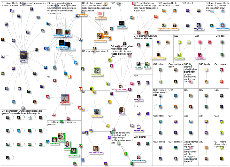 Lobby alcohol_2021-03-25_18-48-02.xlsx