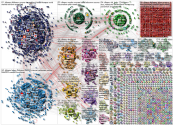 Diktatur Twitter NodeXL SNA Map and Report for Monday, 29 March 2021 at 16:24 UTC