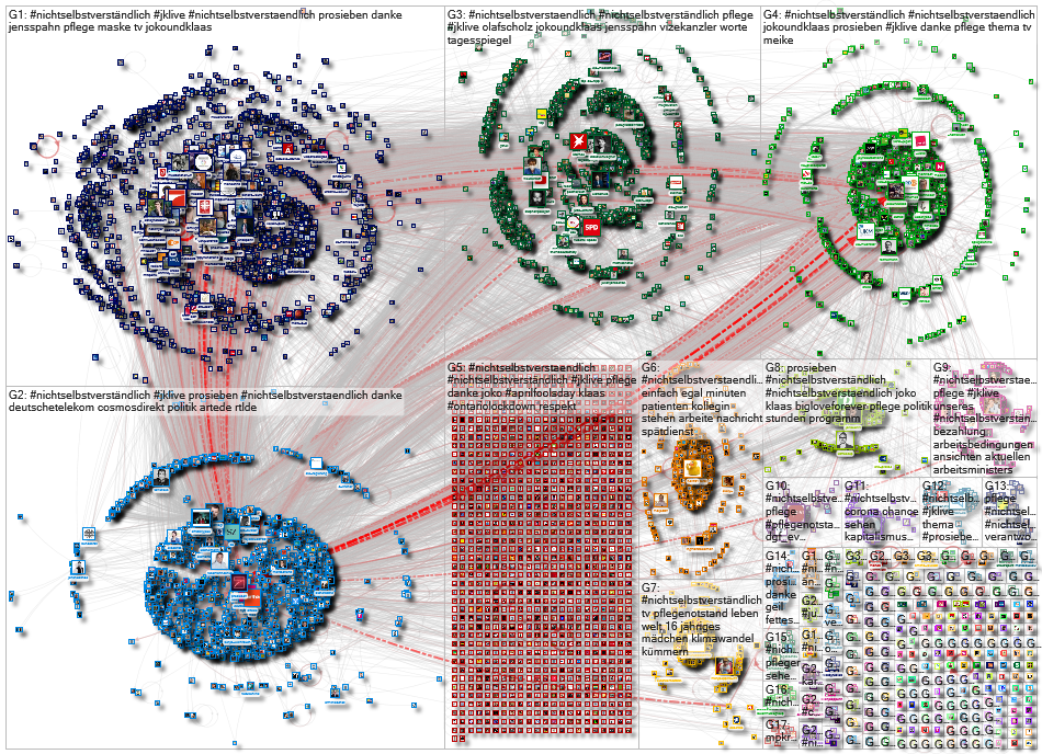 #nichtselbstverst%C3%A4ndlich Twitter NodeXL SNA Map and Report for Thursday, 01 April 2021 at 15:25