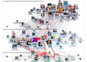 #CMM21 Twitter NodeXL SNA Map and Report for Friday, 02 April 2021 at 14:41 UTC
