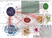 #Rezo OR youtube.com/watch?v=o3ksvjoTsgY Twitter NodeXL SNA Map and Report for Tuesday, 06 April 202