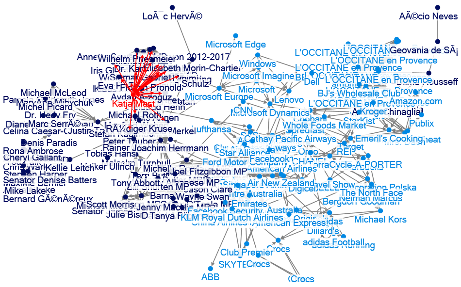NodeXLGraph3