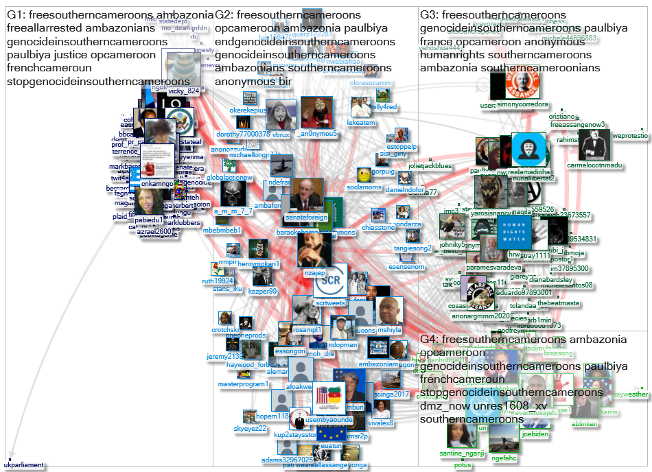 Ambazonia OR Ambazonians OR e SoutherCameroon OR FreeSouthernCameroons Twitter NodeXL SNA Map and Re