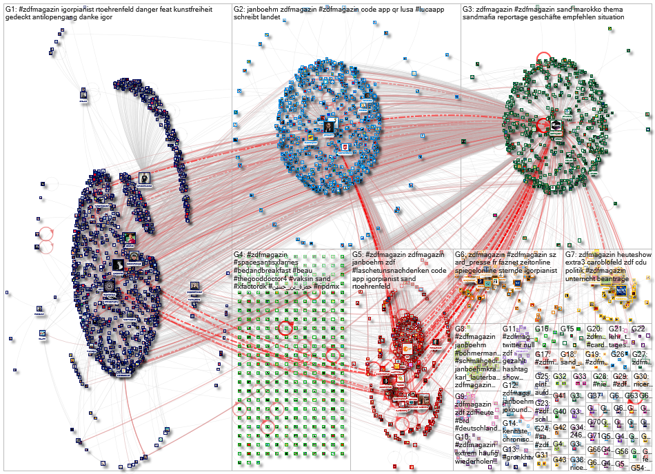 zdfmagazin Twitter NodeXL SNA Map and Report for Saturday, 10 April 2021 at 08:30 UTC