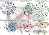 #CMM21 OR #CMM2021 Twitter NodeXL SNA Map and Report for Friday, 16 April 2021 at 05:01 UTC