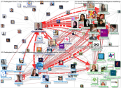 #hashtagteam Twitter NodeXL SNA Map and Report for Tuesday, 20 April 2021 at 16:45 UTC