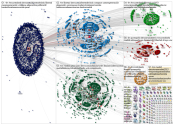 #4M Twitter NodeXL SNA Map and Report for martes, 27 abril 2021 at 00:15 UTC