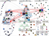 #DES2021 Twitter NodeXL SNA Map and Report for Tuesday, 27 April 2021 at 07:20 UTC
