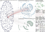 #WeWantOurCountryBack Twitter NodeXL SNA Map and Report for Tuesday, 27 April 2021 at 15:03 UTC