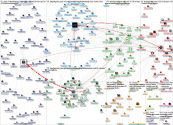 #paythegrants Twitter NodeXL SNA Map and Report for Tuesday, 27 April 2021 at 19:09 UTC