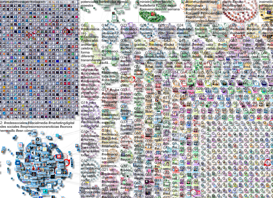 #redessociales Twitter NodeXL SNA Map and Report for Wednesday, 28 April 2021 at 13:01 UTC