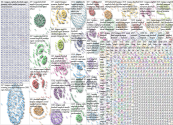 English Football League Twitter NodeXL SNA Map and Report for Thursday, 29 April 2021 at 21:43 UTC