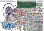 premierleague Twitter NodeXL SNA Map and Report for Sunday, 02 May 2021 at 16:10 UTC