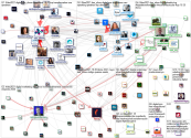 #DES2021 Twitter NodeXL SNA Map and Report for Tuesday, 04 May 2021 at 05:48 UTC