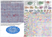 #MayTheFourthBeWithYou Twitter NodeXL SNA Map and Report for tiistai, 04 toukokuuta 2021 at 09.51 UT