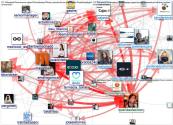 #EFCAJASOL Twitter NodeXL SNA Map and Report for Tuesday, 04 May 2021 at 13:48 UTC