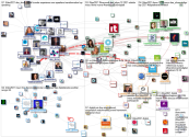 #DES2021 Twitter NodeXL SNA Map and Report for Thursday, 06 May 2021 at 05:49 UTC
