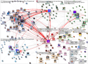 #TwitterSpacesESP Twitter NodeXL SNA Map and Report for Thursday, 06 May 2021 at 08:28 UTC