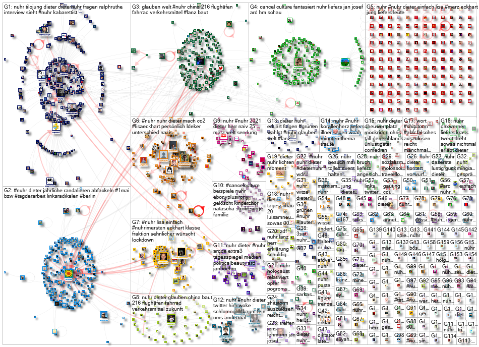 Nuhr lang:de Twitter NodeXL SNA Map and Report for Friday, 07 May 2021 at 07:44 UTC