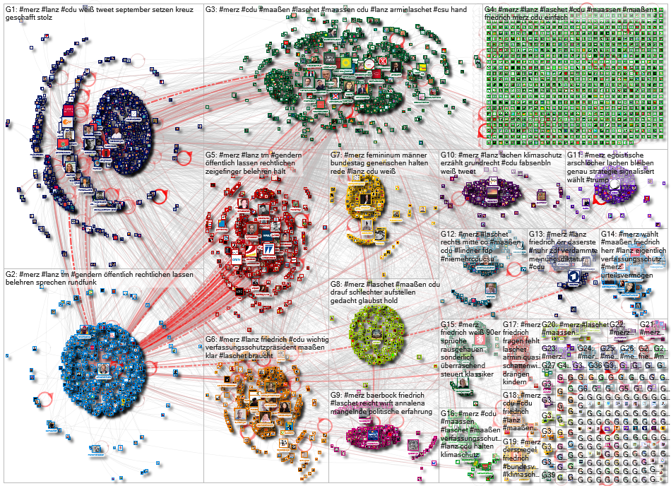 #Merz Twitter NodeXL SNA Map and Report for Friday, 07 May 2021 at 11:19 UTC