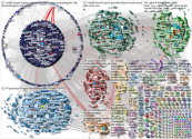 @who Twitter NodeXL SNA Map and Report for Friday, 07 May 2021 at 13:57 UTC
