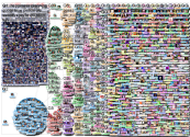 Happiness Twitter NodeXL SNA Map and Report for Friday, 07 May 2021 at 21:04 UTC