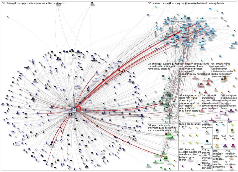 chrisyapi4_2021-05-08_10-56-43.xlsx