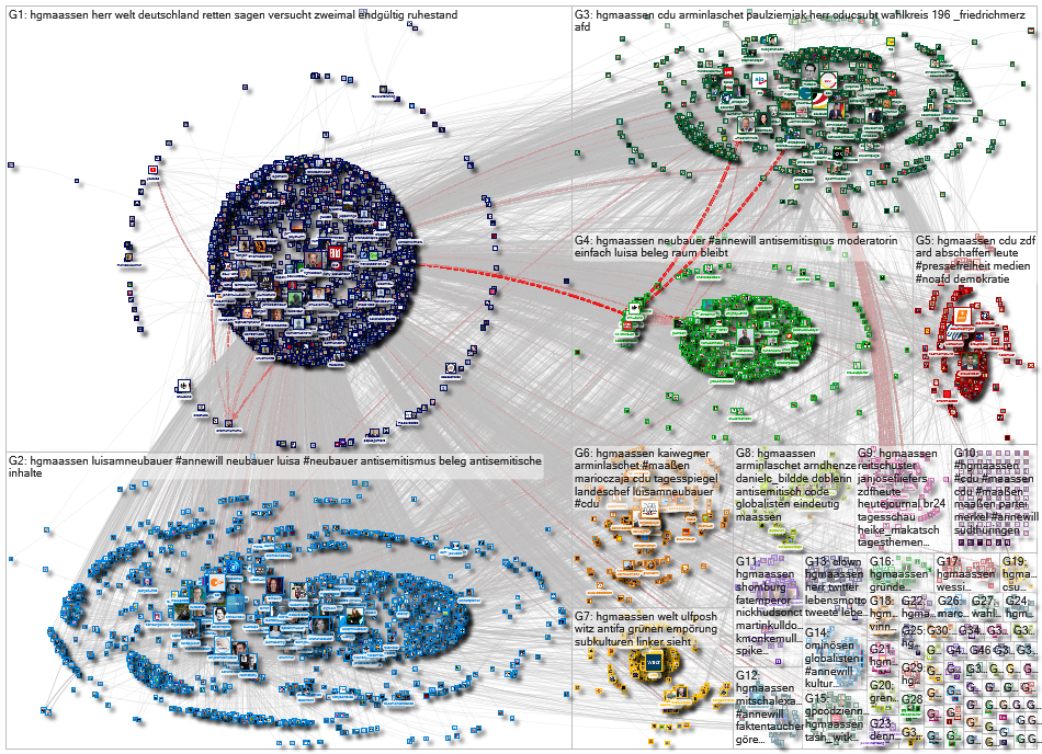 HGMaassen Twitter NodeXL SNA Map and Report for Monday, 10 May 2021 at 09:47 UTC