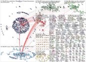 #fitur2021 Twitter NodeXL SNA Map and Report for Sunday, 16 May 2021 at 04:28 UTC