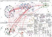#des2021 Twitter NodeXL SNA Map and Report for Tuesday, 18 May 2021 at 03:13 UTC