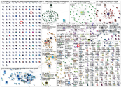 #Nokia Twitter NodeXL SNA Map and Report for Tuesday, 18 May 2021 at 10:10 UTC