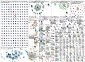 #nokia Twitter NodeXL SNA Map and Report for Wednesday, 19 May 2021 at 01:22 UTC